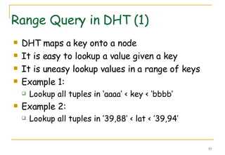Range Query in DHT (1) DHT maps a key onto a node It is easy to lookup a value given a key It is uneasy lookup values in a range of keys Example 1:  Lookup all tuples in ‘aaaa’ < key < ‘bbbb’ Example 2: Lookup all tuples in ’39,88’ < lat < ’39,94’ 