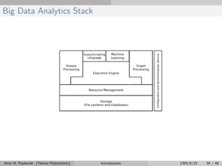 Introduction to cloud computing and big data - part1 | PDF