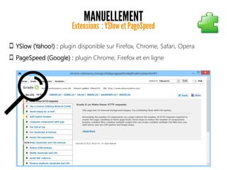 MANUELLEMENT
Extensions : YSlow et PageSpeed 
YSlow (Yahoo!) : plugin disponible sur Firefox, Chrome, Safari, Opera
PageSpeed (Google) : plugin Chrome, Firefox et en ligne
 