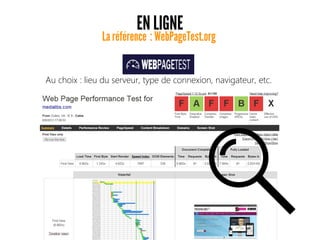 EN LIGNE
La référence : WebPageTest.org 
Au choix : lieu du serveur, type de connexion, navigateur, etc.
 