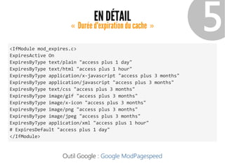 EN DÉTAIL
Durée d'expiration du cache«   » ❺<IfModule mod_expires.c>
ExpiresActive On
ExpiresByType text/plain "access plus 1 day"
ExpiresByType text/html "access plus 1 hour"
ExpiresByType application/x-javascript "access plus 3 months"
ExpiresByType application/javascript "access plus 3 months"
ExpiresByType text/css "access plus 3 months"
ExpiresByType image/gif "access plus 3 months"
ExpiresByType image/x-icon "access plus 3 months"
ExpiresByType image/png "access plus 3 months"
ExpiresByType image/jpeg "access plus 3 months"
ExpiresByType application/xml "access plus 1 hour"
# ExpiresDefault "access plus 1 day"
</IfModule>
Outil Google : Google ModPagespeed
 