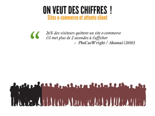 26 % des visiteurs quittent un site e-commerce
s'il met plus de 2 secondes à s'afficher
– PhoCusWright / Akamai (2010)
“ 
ON VEUT DES CHIFFRES ! 
Sites e-commerce et attente client
 