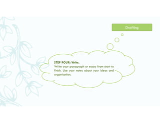 Introduction: Process Writing | PDF
