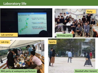 Sports
Baseball after hanami
Lab trip
BBQ party at wakayama perfecture
Party
Birthday partyLab seminar
Laboratory life
 