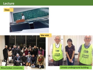 Lecture
Class
Site visit
Umeda underground buildingRitsumeikan University
Lecture
 