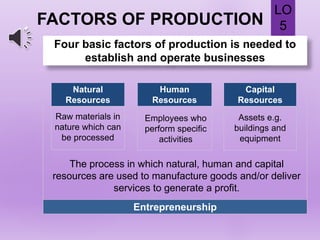 INTRODUCTION+-+RECORDING.pptx