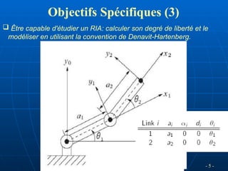 Objectifs Spécifiques (3)
 Être capable d'étudier un RIA: calculer son degré de liberté et le
modéliser en utilisant la convention de Denavit-Hartenberg.
- 5 -
 