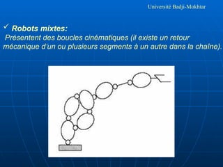 Université Badji-Mokhtar
 Robots mixtes:
Présentent des boucles cinématiques (il existe un retour
mécanique d’un ou plusieurs segments à un autre dans la chaîne).
 