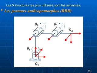 Les 5 structures les plus utilisées sont les suivantes:
 Les porteurs anthropomorphes (RRR)
- 69 -
 