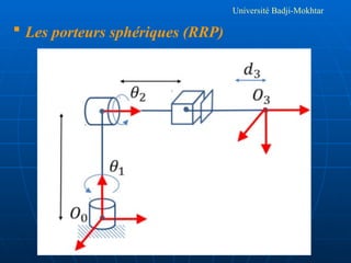 Université Badji-Mokhtar
 Les porteurs sphériques (RRP)
 
