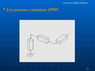 Université Badji-Mokhtar
 Les porteurs cartésiens (PPP)
- 73 -
 