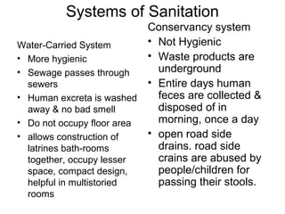 Introduction sanitary engineering by Prof. Dhaval. S. Shah | PPS