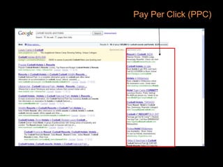Pay Per Click (PPC)
 