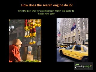 How does the search engine do it?
Find the best sites for anything from 'florist vile parle' to
‘hotels new york’
 