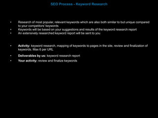 • Research of most popular, relevant keywords which are also both similar to but unique compared
to your competitors’ keywords
• Keywords will be based on your suggestions and results of the keyword research report
• An extensively researched keyword report will be sent to you
• Activity: keyword research, mapping of keywords to pages in the site, review and finalization of
keywords. Max 6 per URL
• Deliverables by us: keyword research report
• Your activity: review and finalize keywords
SEO Process - Keyword Research
 