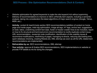 • Website optimization for agreed keywords to make the site keyword rich without spamming .
• Delivery of recommendations to improve on SEO unfriendly tech aspects, including a semantic
analysis, taking into consideration the latest algorithms of major search engines (Google, Yahoo,
MSN, etc.)
• Activity: content & head & body section SEO recommendations (addition of content on home
page and inside pages, meta tag optimization, image alt tags, H1 tags, anchor text, suggestions
on bold, italics, underlining content text style, footer or header crawler lines to be included), report
on how to fix structural and technical errors (recommendation to rectify duplicate content issue,
URL recommendation, Javascript code modification, identification of site usability issues &
recommend modifications, interlinking of pages, managing re-directs, reducing site loading time,
spam database checking, creating Robots.txt), XML sitemap (as soon as all the URL related tech
recommendations are implemented)
• Deliverables by us: SEO recommendations, XML sitemap
• Your activity: approve & finalize SEO recommendations, SEO implementations on website or
provide FTP details to me for doing the changes.
SEO Process - Site Optimization Recommendations (Tech & Content)
 