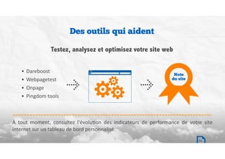 Des outils qui aident
Note
du site
• Dareboost	
• Webpagetest	
• Onpage	
• Pingdom	tools
Testez, analysez et optimisez votre site web
À	 tout	 moment,	 consultez	 l'évoluBon	 des	 indicateurs	 de	 performance	 de	 votre	 site	
internet	sur	un	tableau	de	bord	personnalisé.
11
 