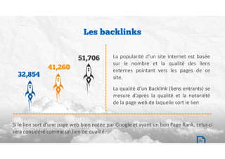 Si	le	lien	sort	d’une	page	web	bien	notée	par	Google	et	ayant	un	bon	Page	Rank,	celui-ci	
sera	considéré	comme	un	lien	de	qualité.	
Les backlinks
51,706
41,260
32,854
La	popularité	d’un	site	internet	est	basée	
sur	 le	 nombre	 et	 la	 qualité	 des	 liens	
externes	 pointant	 vers	 les	 pages	 de	 ce	
site.	
La	qualité	d’un	Backlink	(liens	entrants)	se	
mesure	 d’après	 la	 qualité	 et	 la	 notoriété	
de	la	page	web	de	laquelle	sort	le	lien
24
 