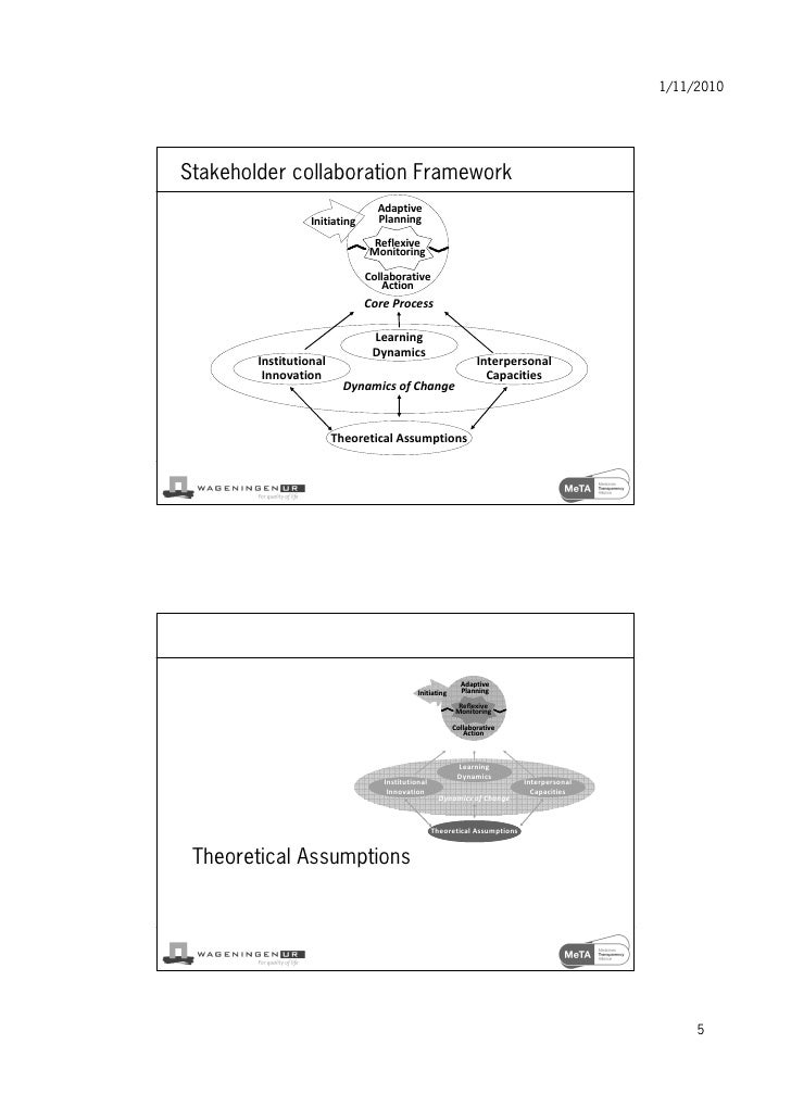 reflexivity positionality and participatory ethics negotiating Reflexivity, positionality and participatory ethics: negotiating fieldwork dilemmas in international researchfarhana sultana1 department of. reflexivity positionality and participatory ethics negotiating Reflexivity, positionality and participatory ethics: negotiating fieldwork dilemmas in international researchfarhana sultana1 department of.