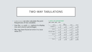 introduction-stata.pptx