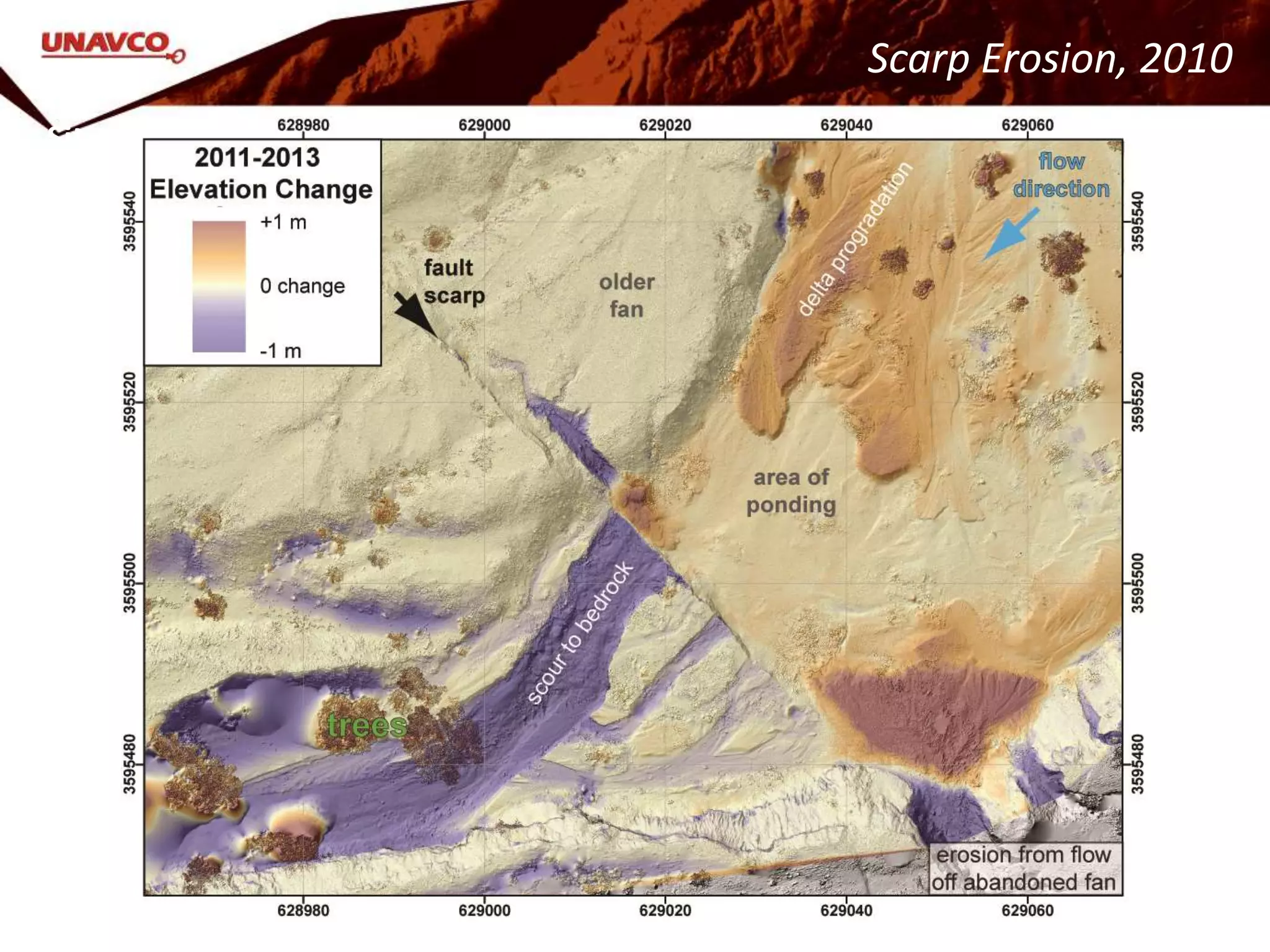 Site 4 (Trimble scanner)
•1 day
•4 scan pos; 5 target pos.
•~13 million pts
•0.03 km2, 450 pts/m2
Scarp Erosion, 2010
 