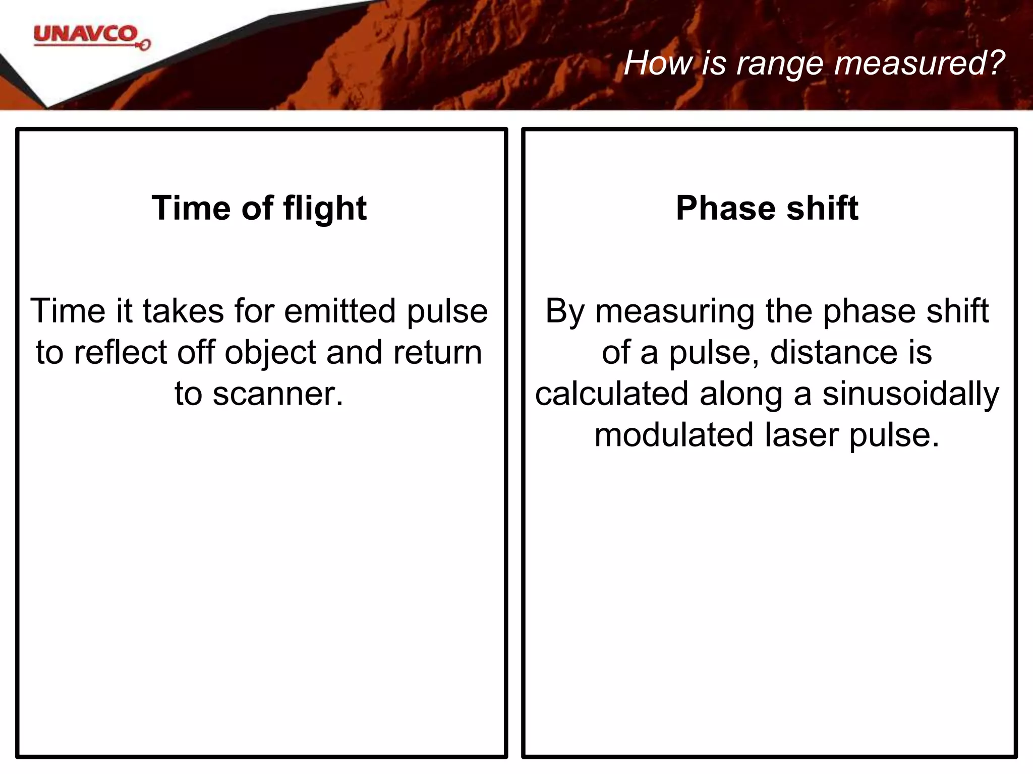 Time of flight
Time it takes for emitted pulse
to reflect off object and return
to scanner.
Phase shift
By measuring the phase shift
of a pulse, distance is
calculated along a sinusoidally
modulated laser pulse.
How is range measured?
 