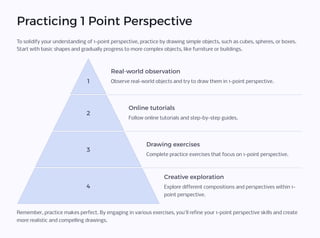 Intro to 1 Point Perspective Drawing.pdf