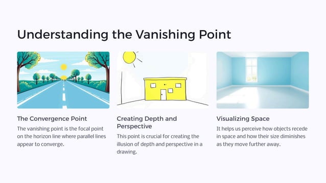Intro To 1 Point Perspective Drawing Pdf 3 D Graphics Computer