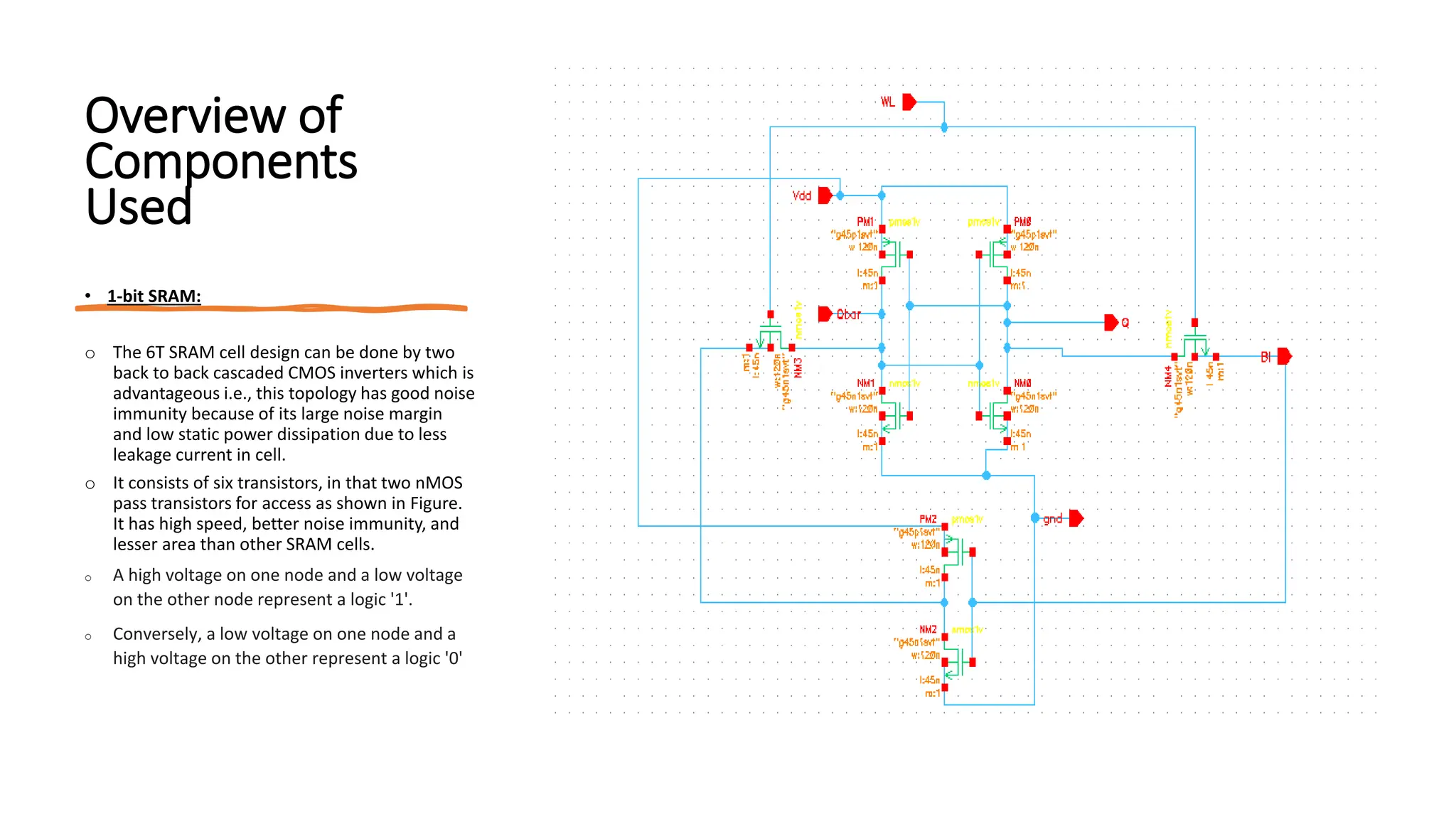 Overview of
Components
Used
• 1-bit SRAM:
o The 6T SRAM cell design can be done by two
back to back cascaded CMOS inverters which is
advantageous i.e., this topology has good noise
immunity because of its large noise margin
and low static power dissipation due to less
leakage current in cell.
o It consists of six transistors, in that two nMOS
pass transistors for access as shown in Figure.
It has high speed, better noise immunity, and
lesser area than other SRAM cells.
o A high voltage on one node and a low voltage
on the other node represent a logic '1'.
o Conversely, a low voltage on one node and a
high voltage on the other represent a logic '0'
 
