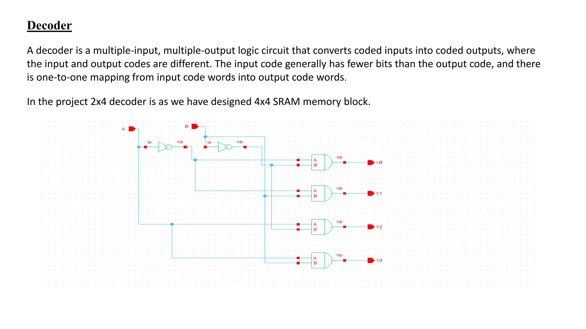 Decoder
A decoder is a multiple-input, multiple-output logic circuit that converts coded inputs into coded outputs, where
the input and output codes are different. The input code generally has fewer bits than the output code, and there
is one-to-one mapping from input code words into output code words.
In the project 2x4 decoder is as we have designed 4x4 SRAM memory block.
 