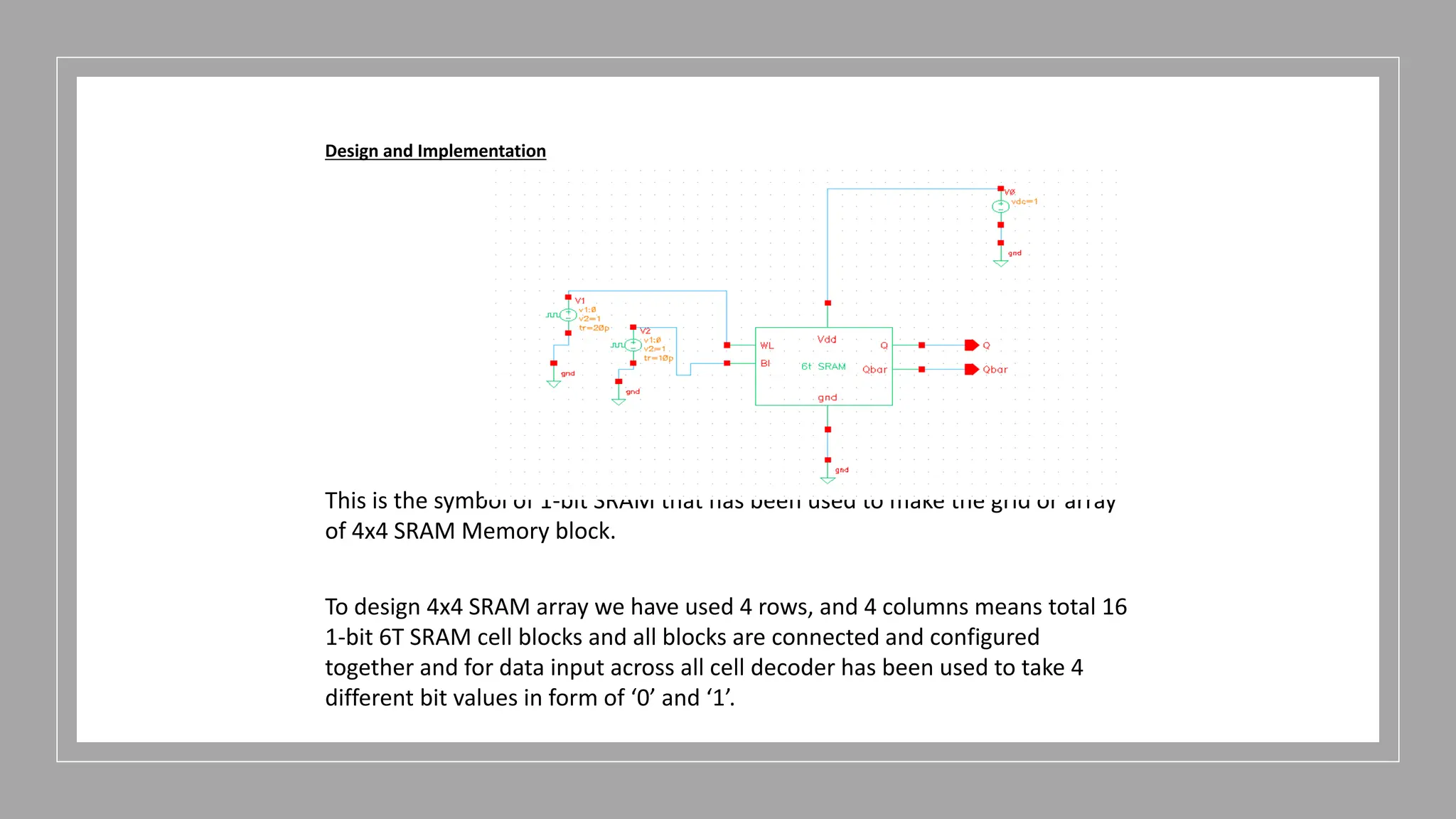 Design and Implementation
This is the symbol of 1-bit SRAM that has been used to make the grid or array
of 4x4 SRAM Memory block.
To design 4x4 SRAM array we have used 4 rows, and 4 columns means total 16
1-bit 6T SRAM cell blocks and all blocks are connected and configured
together and for data input across all cell decoder has been used to take 4
different bit values in form of ‘0’ and ‘1’.
 