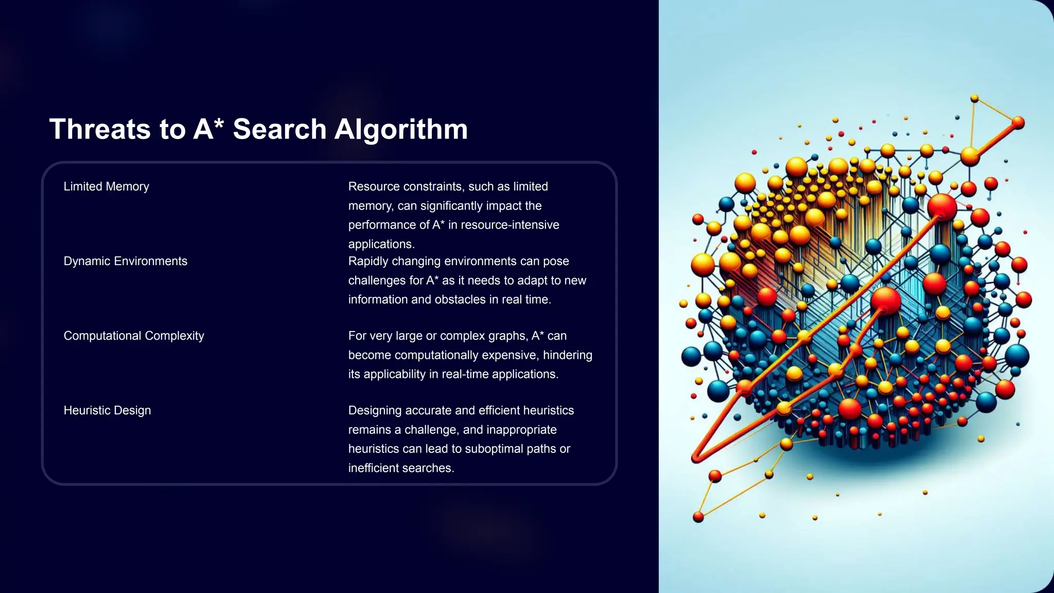potential development of the A* search algorithm specifically | PPT