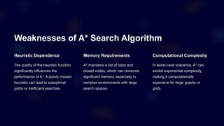 potential development of the A* search algorithm specifically | PPTX ...