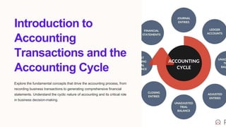 Introduction to
Accounting
Transactions and the
Accounting Cycle
Explore the fundamental concepts that drive the accounting process, from
recording business transactions to generating comprehensive financial
statements. Understand the cyclic nature of accounting and its critical role
in business decision-making.
 