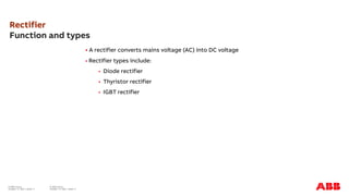 Function Ractifier Introduction-to-low Voltage inverter ACS880.pdf