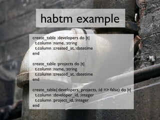 Introduction to Active Record at MySQL Conference 2007