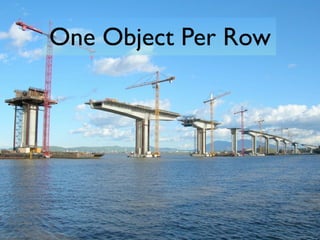 Introduction to Active Record at MySQL Conference 2007