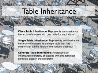 Introduction to Active Record at MySQL Conference 2007