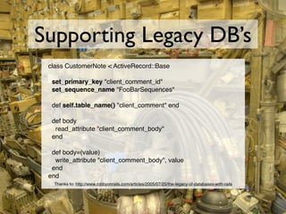 Introduction to Active Record at MySQL Conference 2007