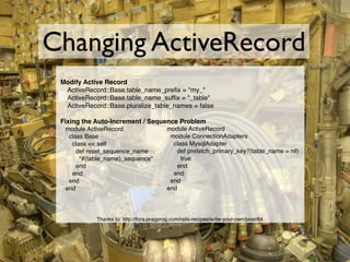 Introduction to Active Record at MySQL Conference 2007