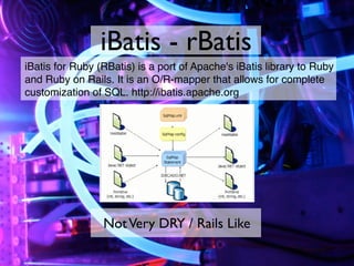 Introduction to Active Record at MySQL Conference 2007