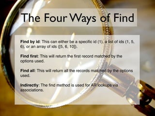 The Four Ways of Find
Find by id: This can either be a speciﬁc id (1), a list of ids (1, 5,
6), or an array of ids ([5, 6,...