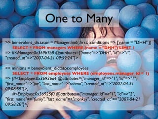 One to Many
>> benevolent_dictator = Manager.ﬁnd(:ﬁrst, :conditions => ['name = "DHH"'])
	 SELECT * FROM managers WHERE (n...
