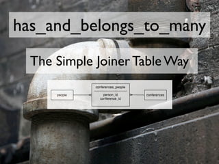 has_and_belongs_to_many
  The Simple Joiner Table Way