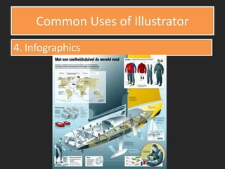 Common Uses of Illustrator
4. Infographics
 