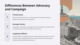 Differences Between Advocacy
and Campaign
Primary Focus
Advocacy primarily focuses on driving systemic and policy changes to
address societal issues and inequalities.
Strategic Actions
Campaigns are centered on strategic actions and mobilization efforts aimed
at achieving specific short-term goals and outcomes.
Longevity of Efforts
Advocacy efforts are typically long-term and sustained, aiming for enduring
changes, while campaigns often have a defined timeline and are geared
towards achieving immediate objectives.
 