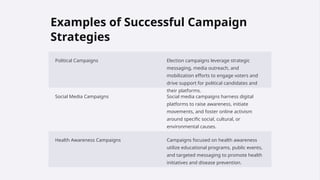 Examples of Successful Campaign
Strategies
Political Campaigns Election campaigns leverage strategic
messaging, media outreach, and
mobilization efforts to engage voters and
drive support for political candidates and
their platforms.
Social Media Campaigns Social media campaigns harness digital
platforms to raise awareness, initiate
movements, and foster online activism
around specific social, cultural, or
environmental causes.
Health Awareness Campaigns Campaigns focused on health awareness
utilize educational programs, public events,
and targeted messaging to promote health
initiatives and disease prevention.
 