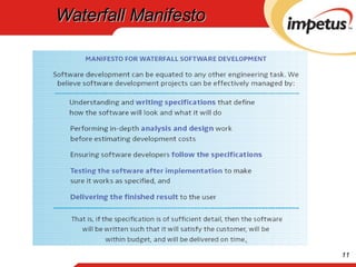 Waterfall Manifesto 