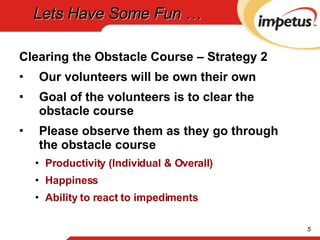 Lets Have Some Fun … Clearing the Obstacle Course – Strategy 2 Our volunteers will be own their own Goal of the volunteers is to clear the obstacle course Please observe them as they go through the obstacle course Productivity (Individual & Overall) Happiness Ability to react to impediments 