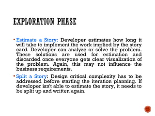  Estimate a Story: Developer estimates how long it
will take to implement the work implied by the story
card. Developer can analyze or solve the problem.
These solutions are used for estimation and
discarded once everyone gets clear visualization of
the problem. Again, this may not influence the
business requirements.
 Split a Story: Design critical complexity has to be
addressed before starting the iteration planning. If
developer isn't able to estimate the story, it needs to
be split up and written again.
 